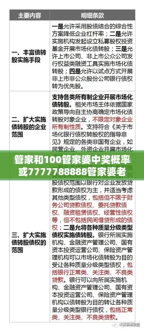 永志