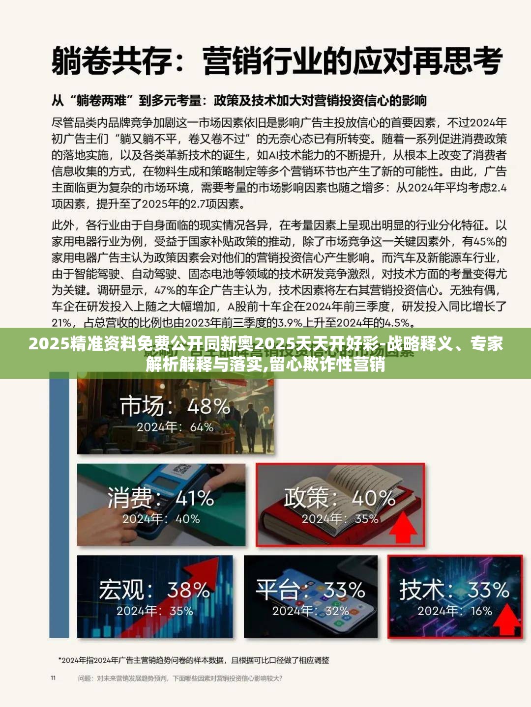 技术研发 第15页