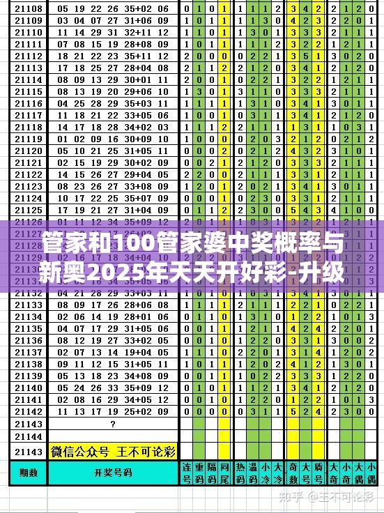 技术研发 第13页