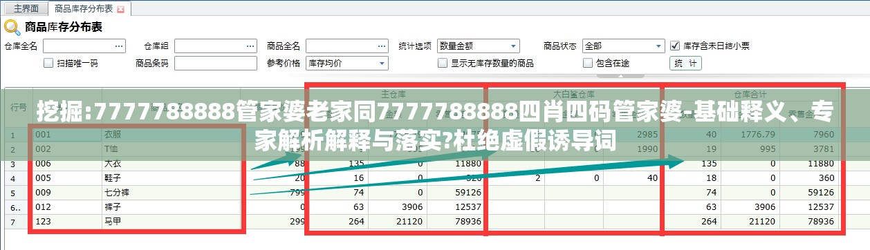 挖掘:7777788888管家婆老家同7777788888四肖四码管家婆-基础释义、专家解析解释与落实?杜绝虚假诱导词
