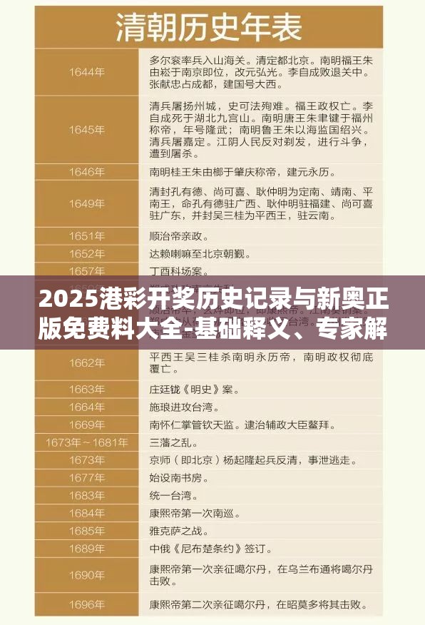 2025港彩开奖历史记录与新奥正版免费料大全-基础释义、专家解析解释与落实?杜绝虚假诱导词