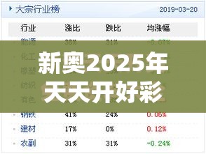 新奥2025年天天开好彩及新奥正版免费料大全-杜绝虚假诱导链-本质释义、专家解析解释与落实
